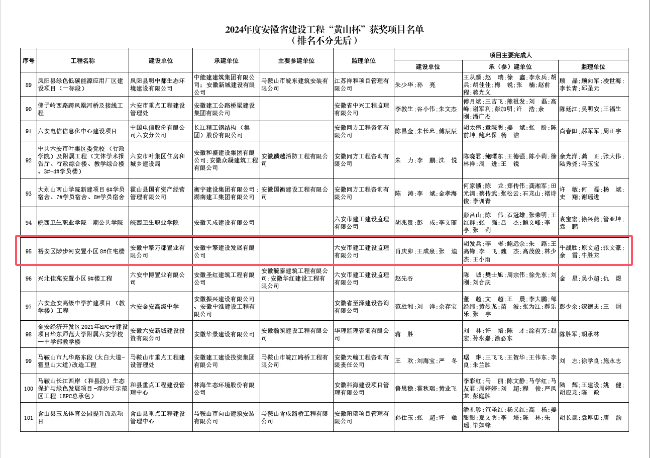 2024新澳门原料网大全